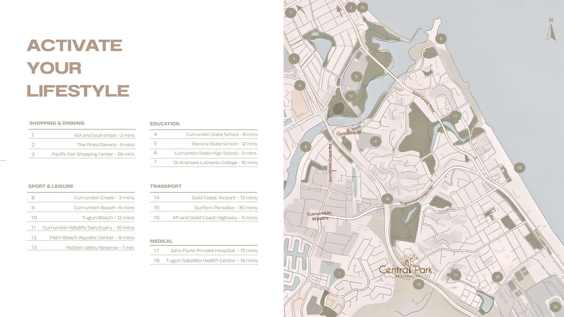 Central Park Residencies
